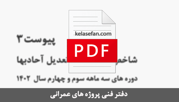 شاخص تعدیل 1402